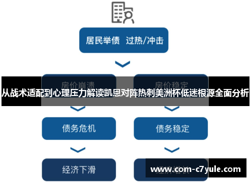 从战术适配到心理压力解读凯恩对阵热刺美洲杯低迷根源全面分析