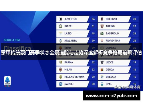 意甲传统豪门赛季状态全景追踪与走势深度解析竞争格局前瞻评估 意甲传统豪门赛季状态全景追踪与走势深度解析竞争格局前瞻评估