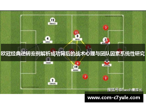欧冠经典逆转案例解析成功背后的战术心理与团队因素系统性研究 欧冠经典逆转案例解析成功背后的战术心理与团队因素系统性研究