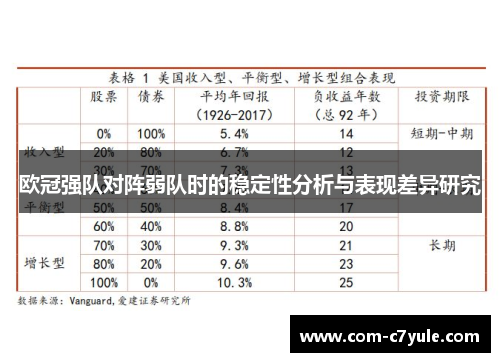 欧冠强队对阵弱队时的稳定性分析与表现差异研究