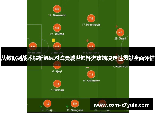 从数据到战术解析凯恩对阵曼城世俱杯进攻端决定性贡献全面评估 从数据到战术解析凯恩对阵曼城世俱杯进攻端决定性贡献全面评估