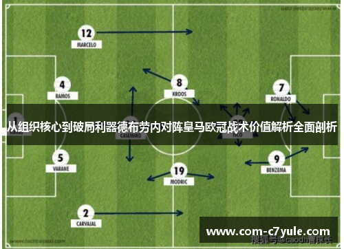 从组织核心到破局利器德布劳内对阵皇马欧冠战术价值解析全面剖析 从组织核心到破局利器德布劳内对阵皇马欧冠战术价值解析全面剖析