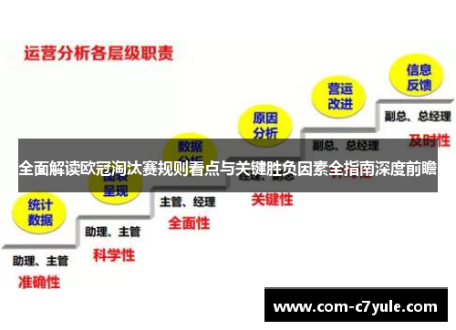 全面解读欧冠淘汰赛规则看点与关键胜负因素全指南深度前瞻 全面解读欧冠淘汰赛规则看点与关键胜负因素全指南深度前瞻