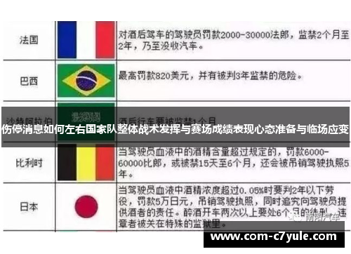 伤停消息如何左右国家队整体战术发挥与赛场成绩表现心态准备与临场应变 伤停消息如何左右国家队整体战术发挥与赛场成绩表现心态准备与临场应变