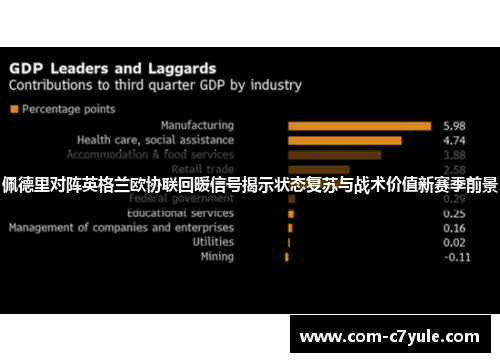 佩德里对阵英格兰欧协联回暖信号揭示状态复苏与战术价值新赛季前景